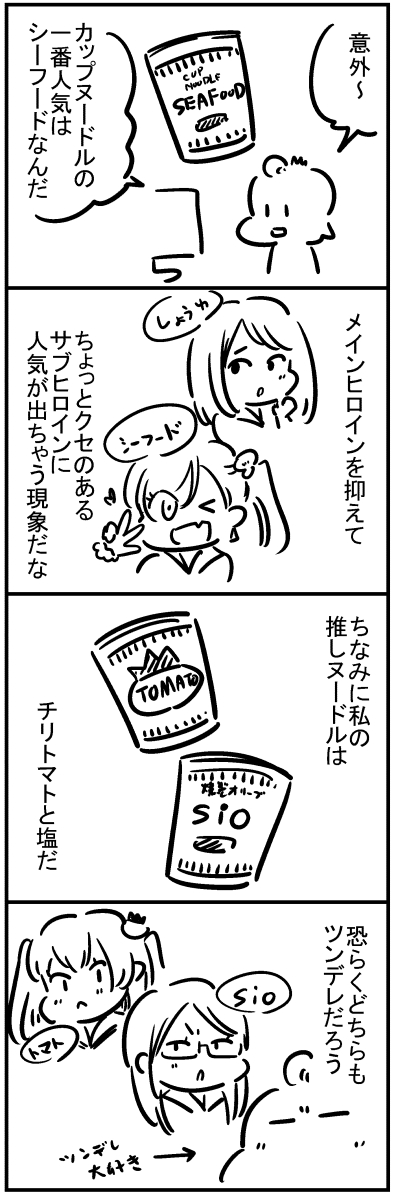 今日はチリトマト!