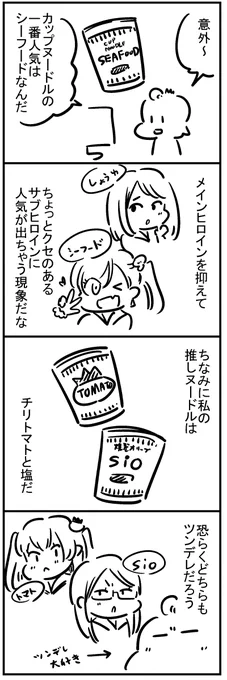 今日はチリトマト!