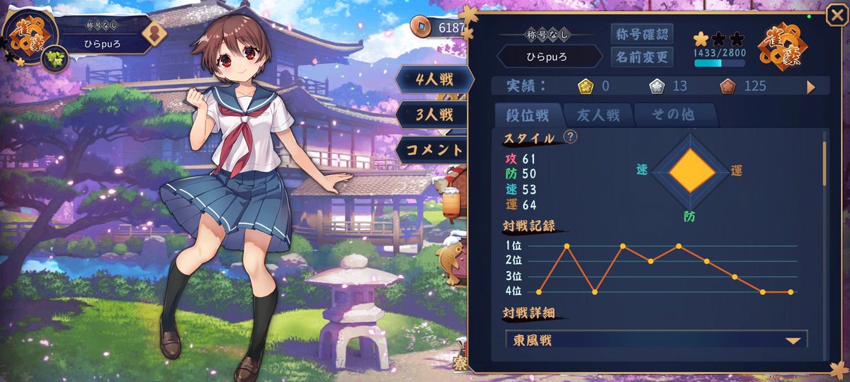 すぐ1400戻される😕
#雀魂
#麻雀