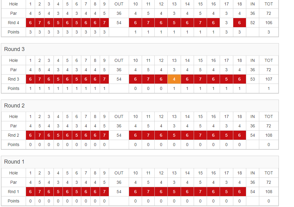 Monday Q Info tweet media