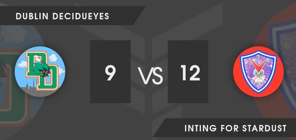 It was a long battle for each team and in the end we take the win 🥳 Ggs to <a href="/d_decidueyes/">Dublin Decidueyes</a> ! 
On our side, potato tour 😬