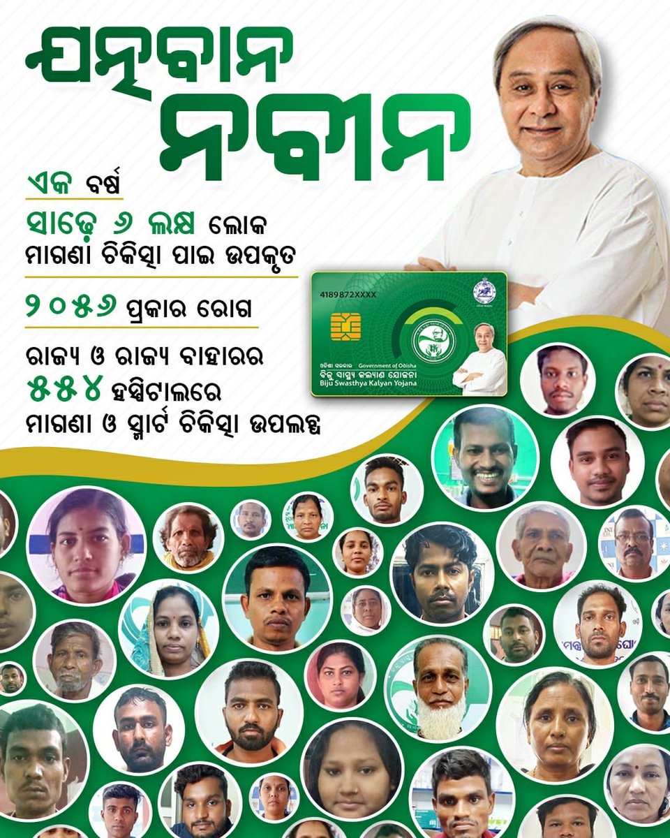 Express deep gratitude to Honble cm sh Naveen patnaik for providing healing touch to needy people under BSKY scheme.⁦@CMO_Odisha⁩ ⁦@Naveen_Odisha⁩