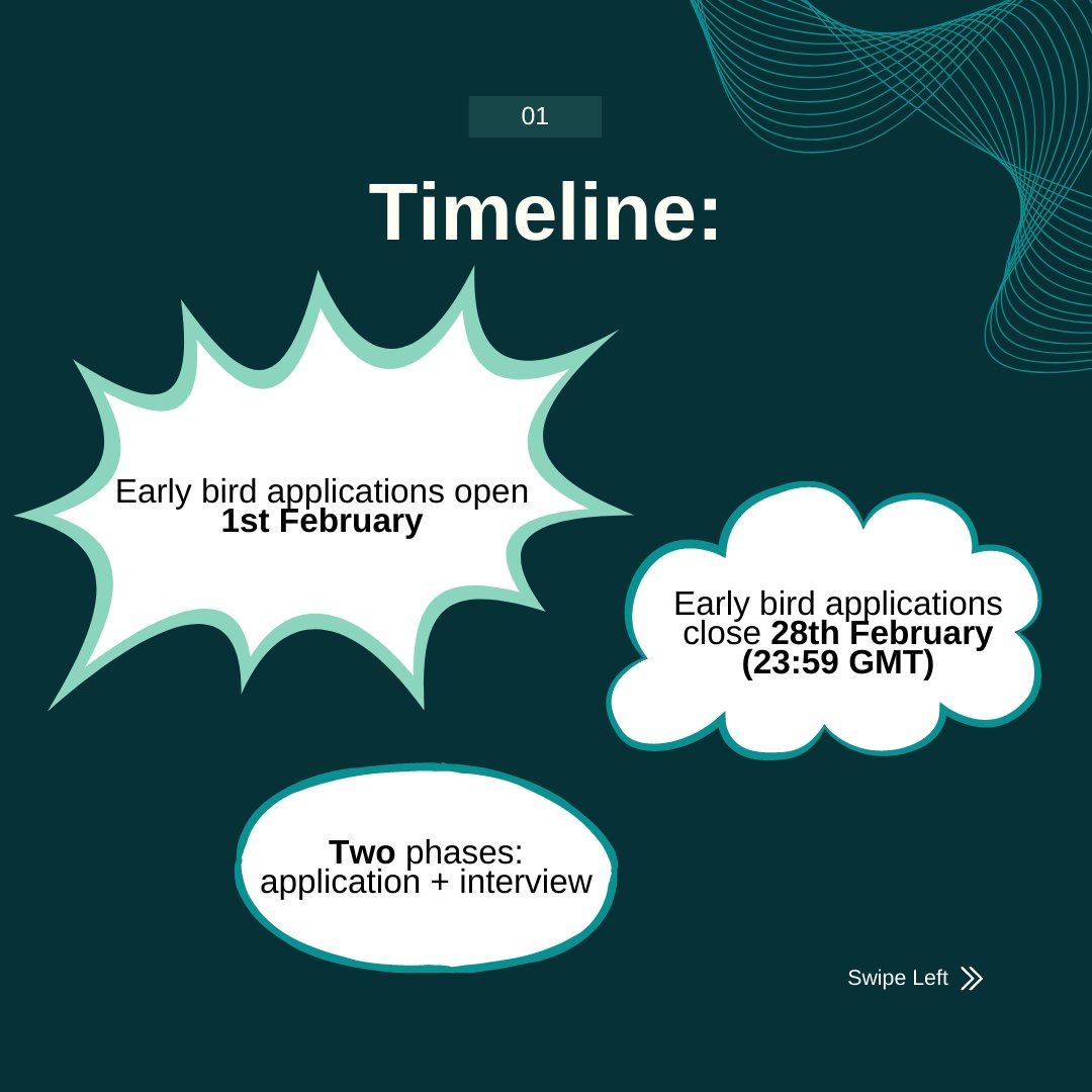 GlobalBRev's tweet photo. Early bird applications open 01.02 and close 28.02, and will be considered on a rolling basis. You will need to attach your CV (max. 2 pages) and fill out the application form that we will provide. The selection procedure has 2 phases: application submission and an interview. https://t.co/Sxf4KKE4ja