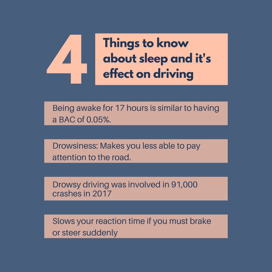 driveskore's tweet photo. Please drive safe, and be aware. Get to know your driving habits with our app!

#safedriving #knowyourskore #driveskore #MAAD #drivesafe https://t.co/gSBAtyvlKk