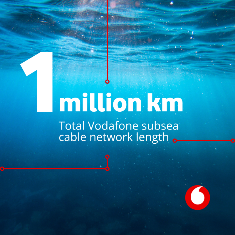 VodafoneGroup's tweet photo. #DidYouKnow that subsea cables carry a majority of the world’s inter-continental data? 🌊📶

@Vodacom is bringing #2Africa - the largest ever subsea cable system - to South Africa's Eastern Cape.