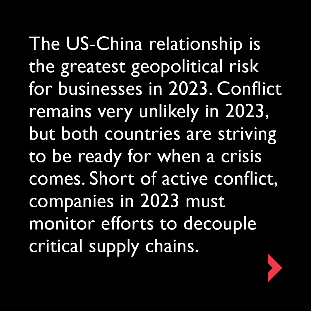 Control_Risks's tweet photo. Geopolitical Risk: Defiance, decoupling and deconfliction in the US-China relationship

Explore the Top Risks: https://t.co/BB2Wof3ltU

#RiskMap2023 #GeopoliticalRisk #RiskMap #US #China https://t.co/sjqnZjkDRq
