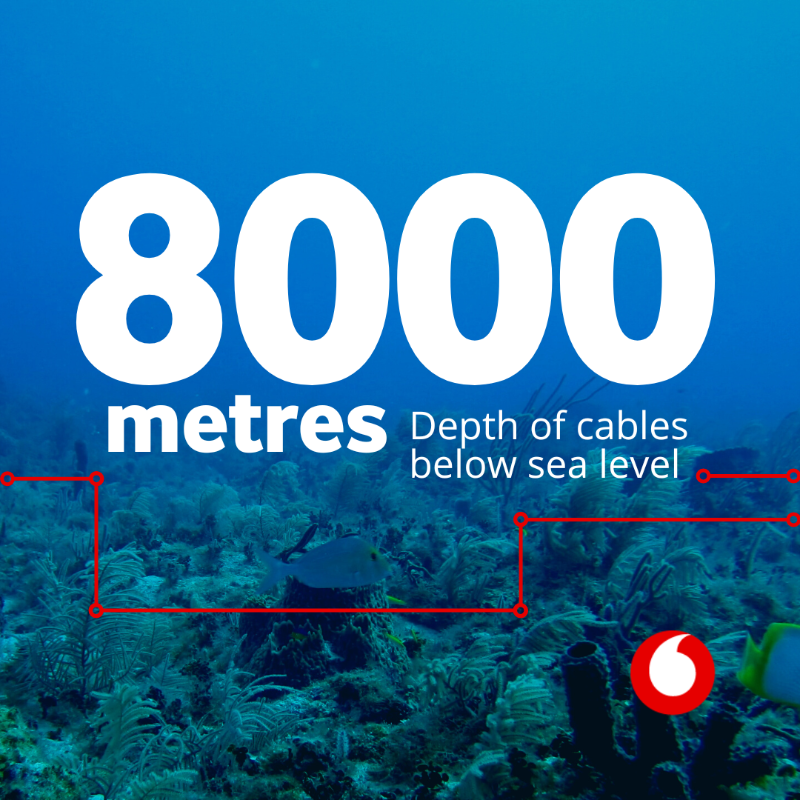 VodafoneGroup's tweet photo. #DidYouKnow that subsea cables carry a majority of the world’s inter-continental data? 🌊📶

@Vodacom is bringing #2Africa - the largest ever subsea cable system - to South Africa's Eastern Cape.