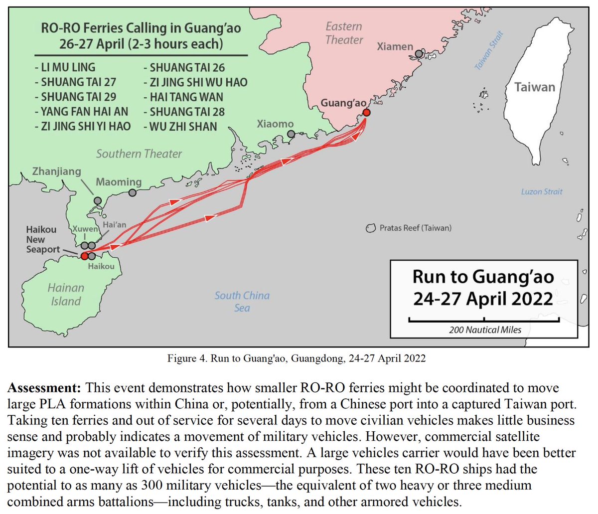 Chinese Roro Plan An exciting (to me) new report: Mike Dahm's