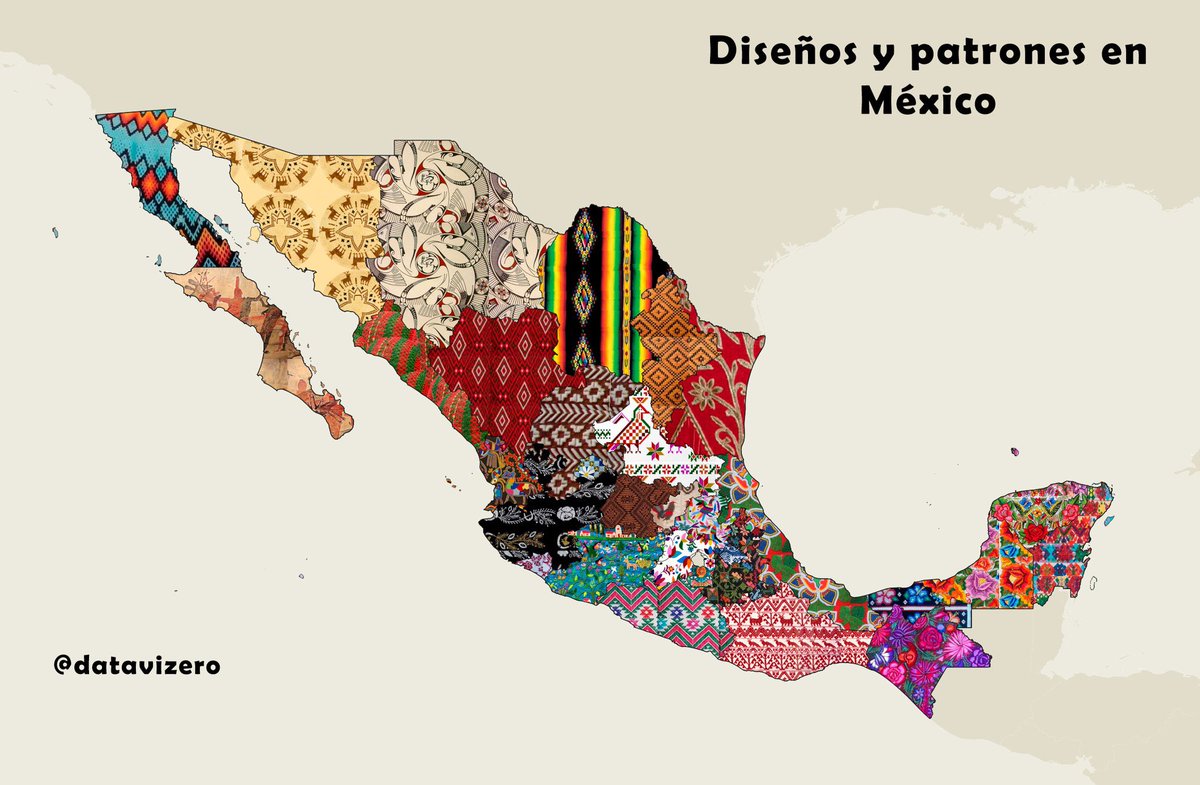 El contraste de telares entre el desierto y la zona tropical ❤️
🌵🌺