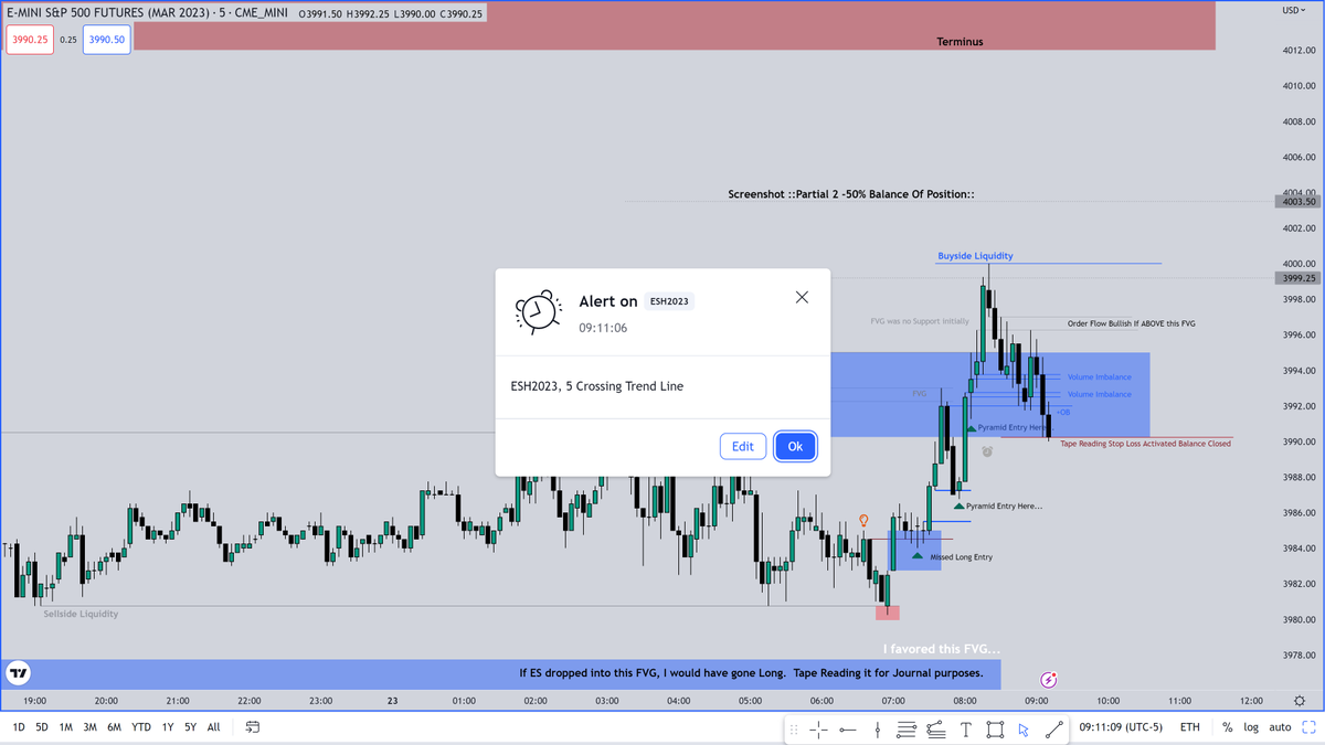 The Inner Circle Trader tweet media
