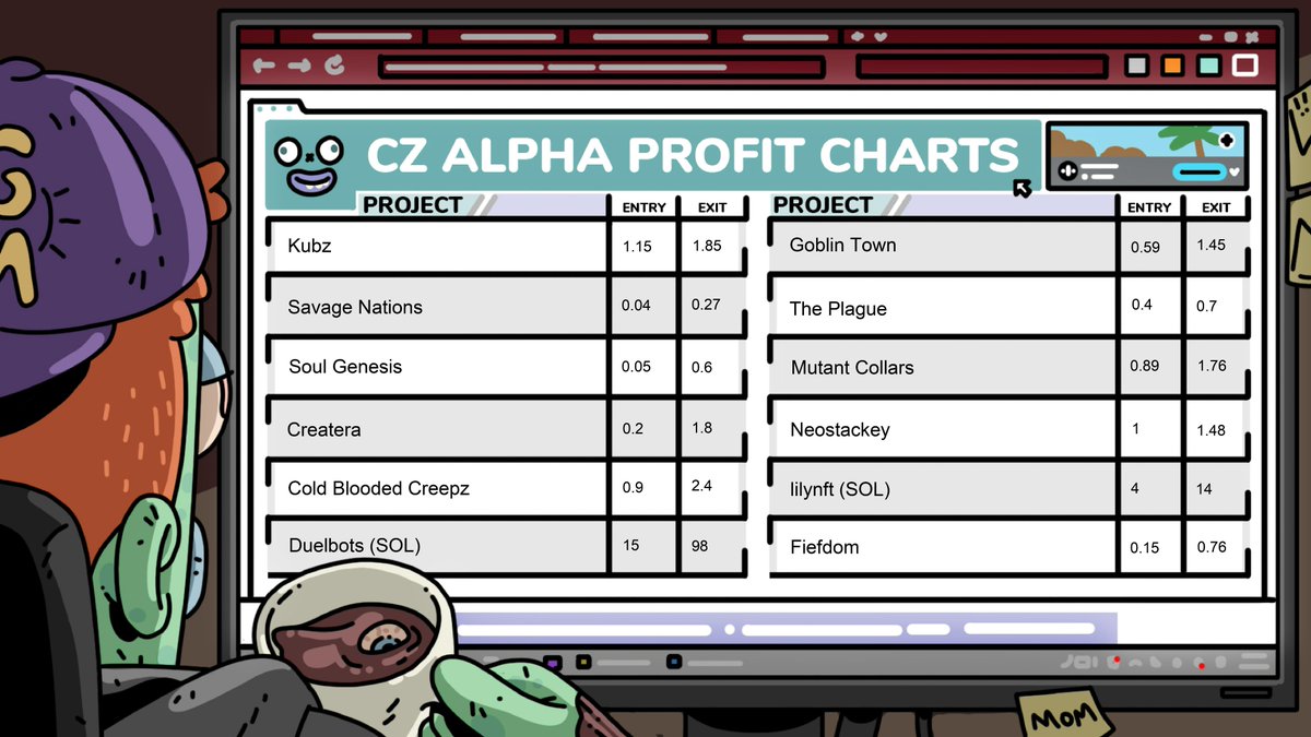 Alpha Horde tweet media