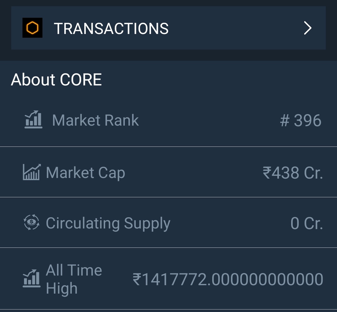 souravkashyap53's tweet photo. Core dao all time hige show in sun crypto axcheng ,
1Core = 1417772โน ๐ฅ๐ฅ๐ฅ
#CORE #CoreChain #coredaocommunity #Coreprice https://t.co/KPtMD5wcJo