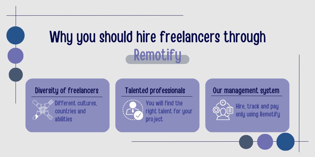 remotifyco's tweet photo. Are you thinking about hiring a freelancer? We have a diverse and talented database of freelancers on our Platform. Check out our website: https://t.co/IfuOFNtppI
#freelancer #freelancing #freelance #remotify #Management https://t.co/d88k2yuci2