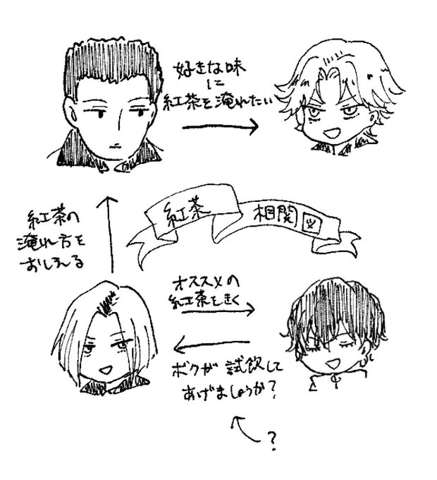 この観月図々しくてホント好き 