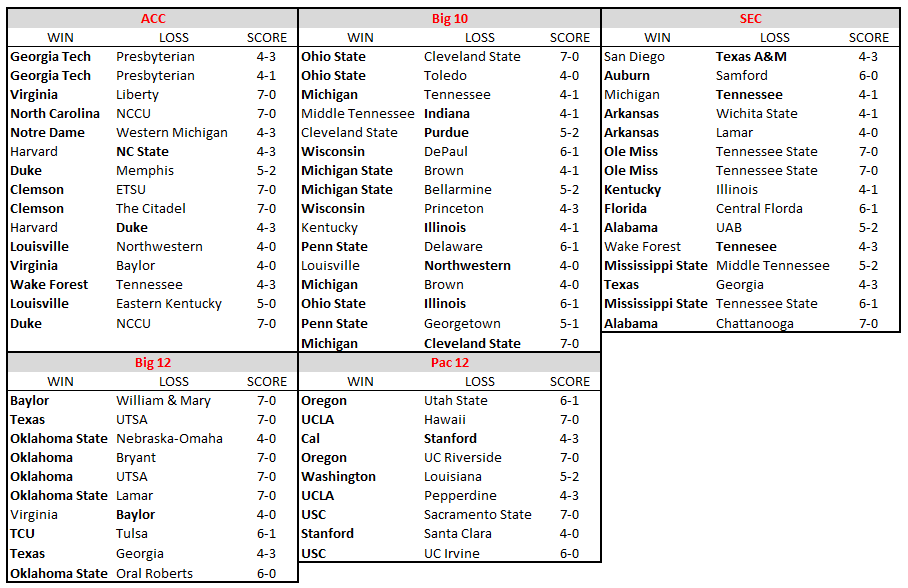 The Payers & Players Podcast tweet media
