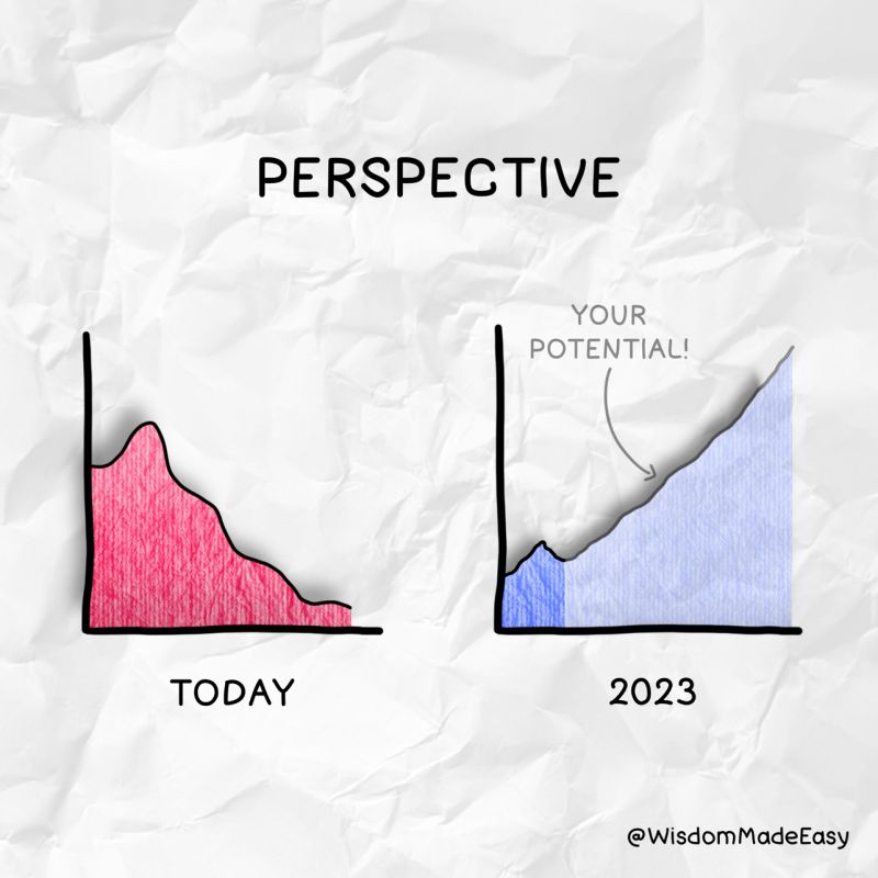 TheWeb3CTO's tweet photo. Today’s tough, but it's just a small part of our lives. 

Don't let setbacks define you. 

Instead, let them motivate you to push forward and reach new heights. 

Keep your head up and keep pushing, the best is yet to come! 

#motivation #nevergiveup #future https://t.co/Bzov6USmaG