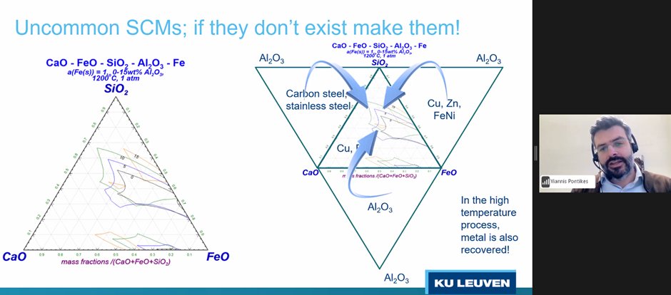 "Industrial symbiosis in practice: where metallurgical and cement industries meet"
Inspiring presentation by Yiannis Pontikes, about “democratic” #cement
#alternativerawmaterials