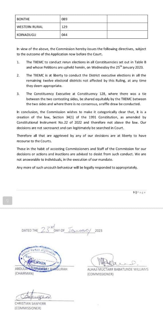 CathyForMadina's tweet photo. Political Parties Regulations Commission (PPRC) πΈπ±
Ruling on petitions against conduct and outcome of segment of the All Peoples Congress Party (APC) Ward rerun & Constituency Executives elections
#APCBackToPower2023
#SaloneTwitter
#SierraLeone
@EUinSierraLeone
@JustMeBeingMe4 https://t.co/TMXOChbDX9