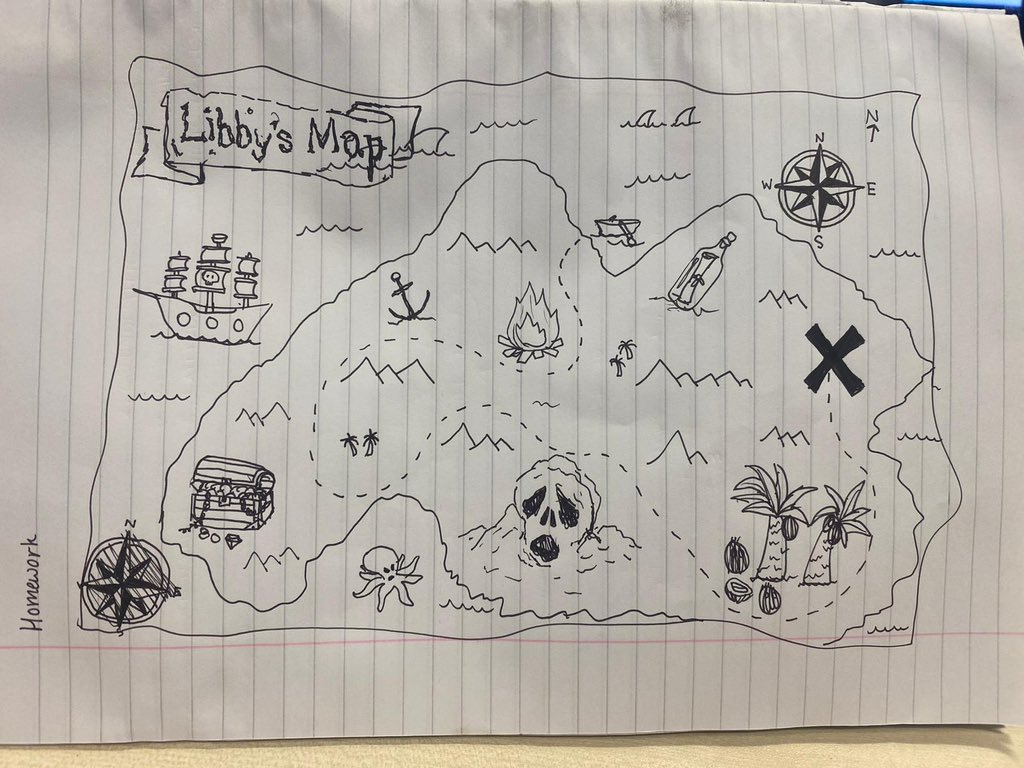 S2 practising their mapping skills by creating a treasure map!