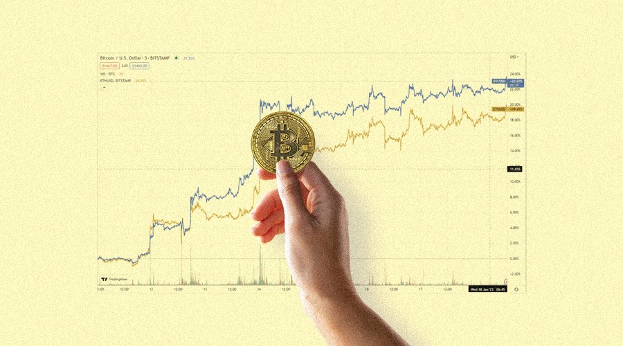 Crypto Analysts View This Sudden Surge in Bitcoin Price as a Bull Trap
 bit.ly/3WB19hM
#BitcoinBullTrap #CryptoMarketAnalysis #SuddenSurgeInBitcoinPrice #AdoptionOfBitcoin #BullMarketVsFalseSignalInCryptocurrency #Cryptocurrency