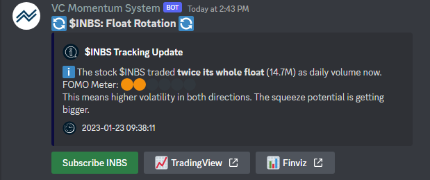 Visualize Stock Float Rotation VertiCall Trading on Twitter: