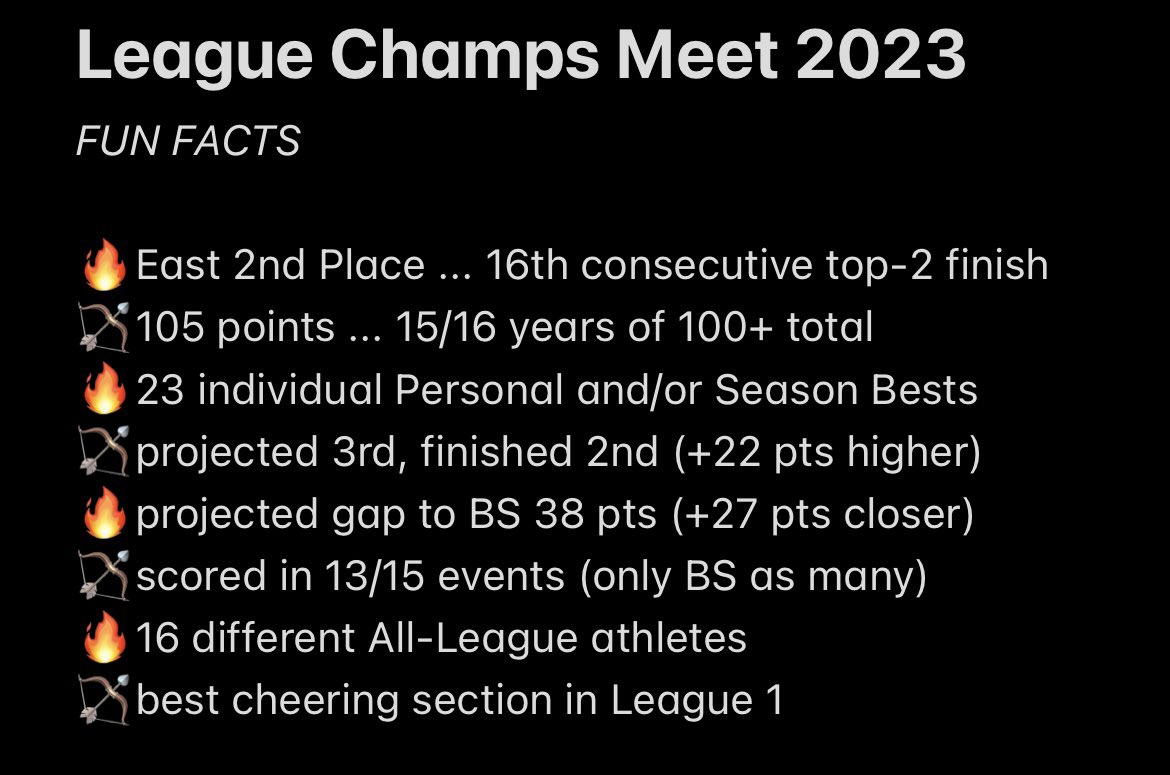 fun facts #SEGVT2023 🔥🏹