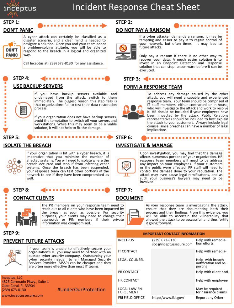 SecurityTrybe's tweet photo. Incident Response Cheat Sheet 

#infosec #cybersecurity #Hacked #Ransomware #CyberAttack #tech https://t.co/t5rcrqAPss
