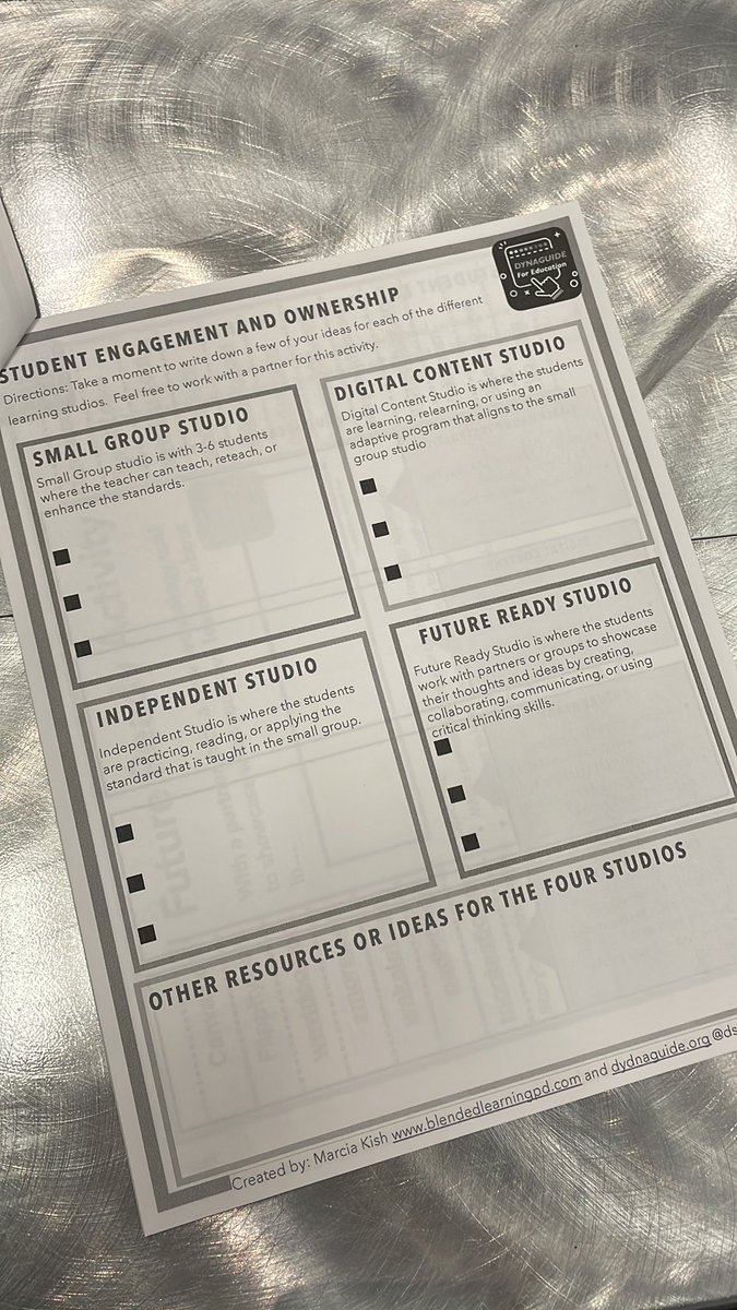 Ever walked into the first session at a conference and immediately knew the trip was totally worth it?  I have. Thanks Marcia Kish! <a href="/dsdPD/">Marcia Kish</a> #FETC #utahpcbl