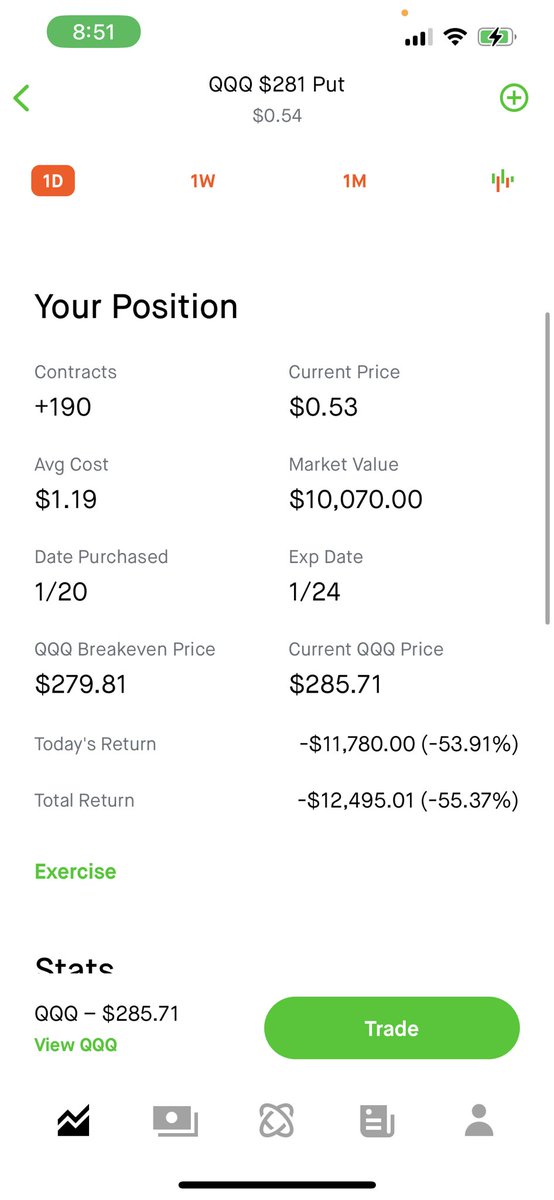 TaylorFording's tweet photo. @tradingnewbi @KTTECHPRIVATE Here’s an update brotha https://t.co/RbOSUJT8I1