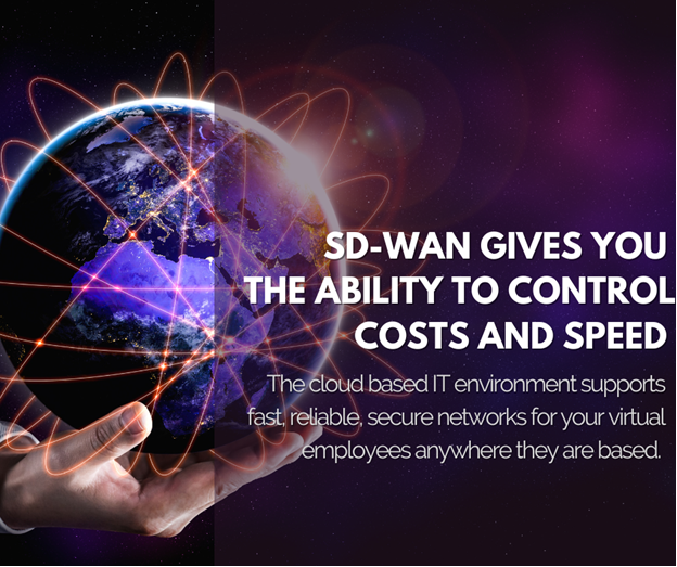SD-WAN is made for today’s hybrid workforce. Find out why 71% of organizations are actively exploring or implementing SD-WAN on our website here: communicarets.com/sd-wan-service…
#techadvisors #techadvice #techconsulting #sdwan