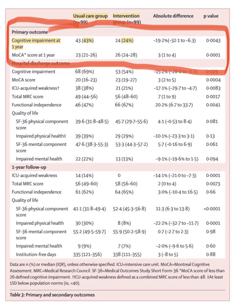 WesElyMD tweet media