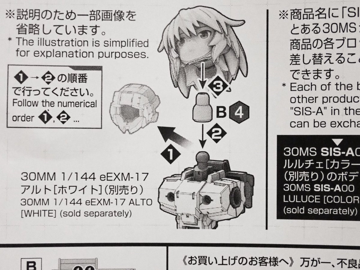 単なる説明書なんだけどこういう組換図のあられもない尊厳破壊ぶりにどうしても特殊性癖を感じてしまう 