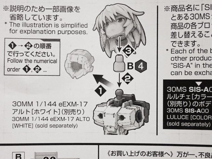 単なる説明書なんだけどこういう組換図のあられもない尊厳破壊ぶりにどうしても特殊性癖を感じてしまう 