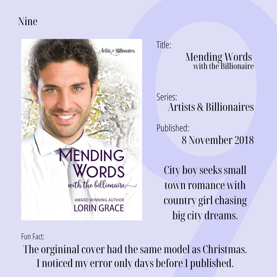 I tried to release a book every thirty days. During the editing process of this book I was so confused as I was publishing Images and writing Hearts. I ended up having to edit the book twice.
#25books #sweetromance