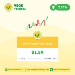 token_vege's tweet photo. Vege Token Global Helping The Farmers Helping The World. Our Token Design to Help all the farmer from across the Globe, Opening million of Job Opportunity. · Terjemahkan halaman ini

Total Token Supply: 900,000

Token Value: 1 BNB = 10 VEGE

Tokens Allocated for STO: 100.000 https://t.co/TyAxl6jzEX