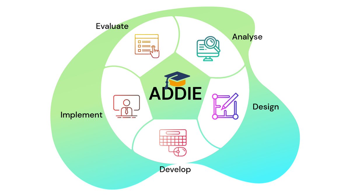 Check_n_Click's tweet image. Unlock the secrets of ADDIE and become an expert in instructional design with our new course on UDEMY! Check out our blog for more details: check-n-click.com/learn-addie-ap… 
#ADDIE #instructionaldesign #udemy #instructionaldesignjobs #elearning #elearningtips