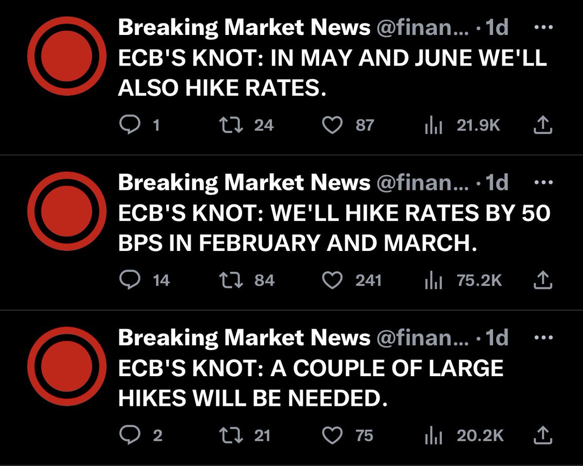 Re: Inflation/USD Wrecking Ball-Who's Gonna Out-Hawk the Fed?

When I think about the relative capac...