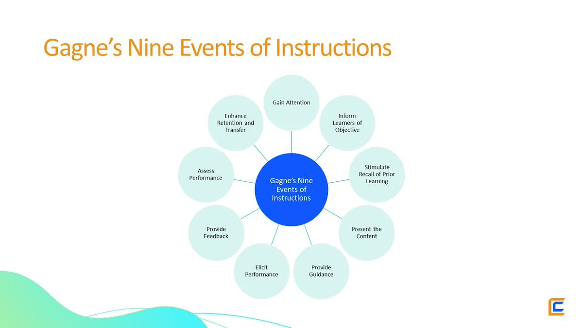 Check_n_Click's tweet image. Want to learn how to create engaging e-learning content using Gagne's model? Check out our latest YouTube video on the topic: youtu.be/DLqyWi9KlOU and don't forget to subscribe to our channel for more great tips and tricks #elearning #instructionaldesign #elearningtips