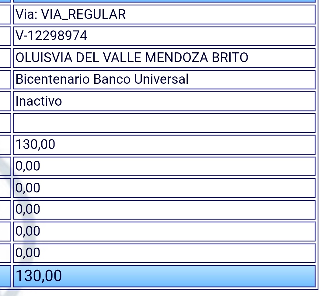 OlymBrito's tweet photo. @OADCIVSS @OficAdmPuertoC2 @NicolasMaduro @MagaGutierrezV @Somosivss @OAGuarenasIVSS Aquí mis datos verifiquen, todo está ADSOLUTAMENTE en Orden, para cuando la ACTIVACIÓN desde octubre 2021 me la quitaron 1año + 3meses https://t.co/3P18KBVCKA