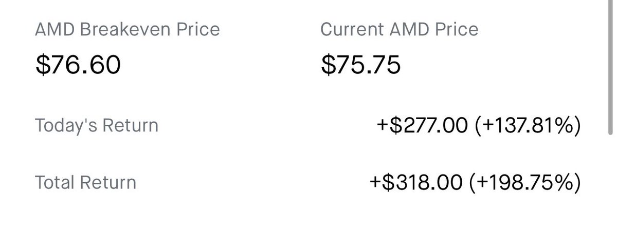 XuAiRVBM6mDzjlj's tweet image. Thanks @TheTech_Trader