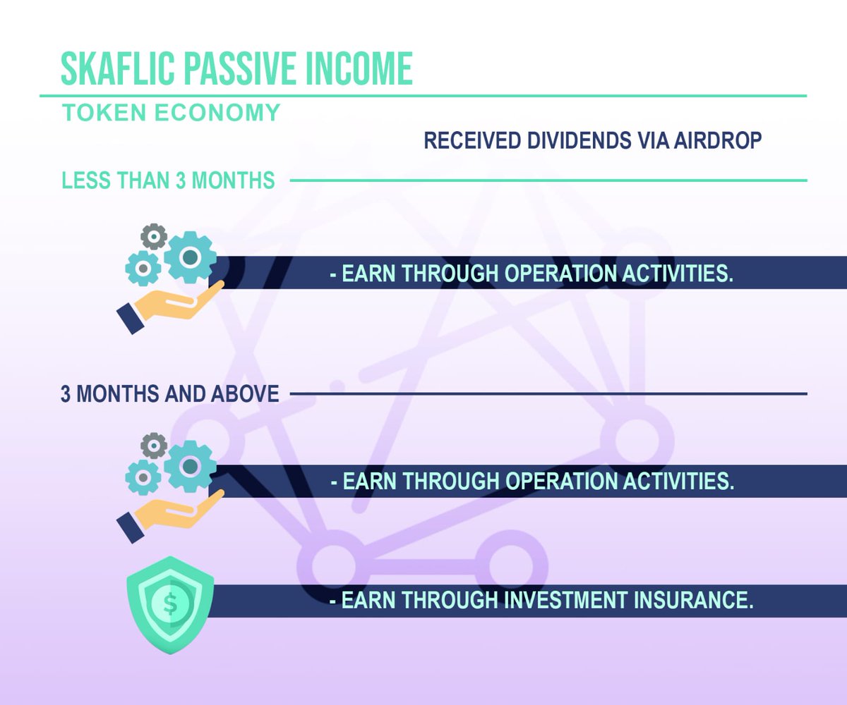 Afia Khan | TVG Coin tweet media