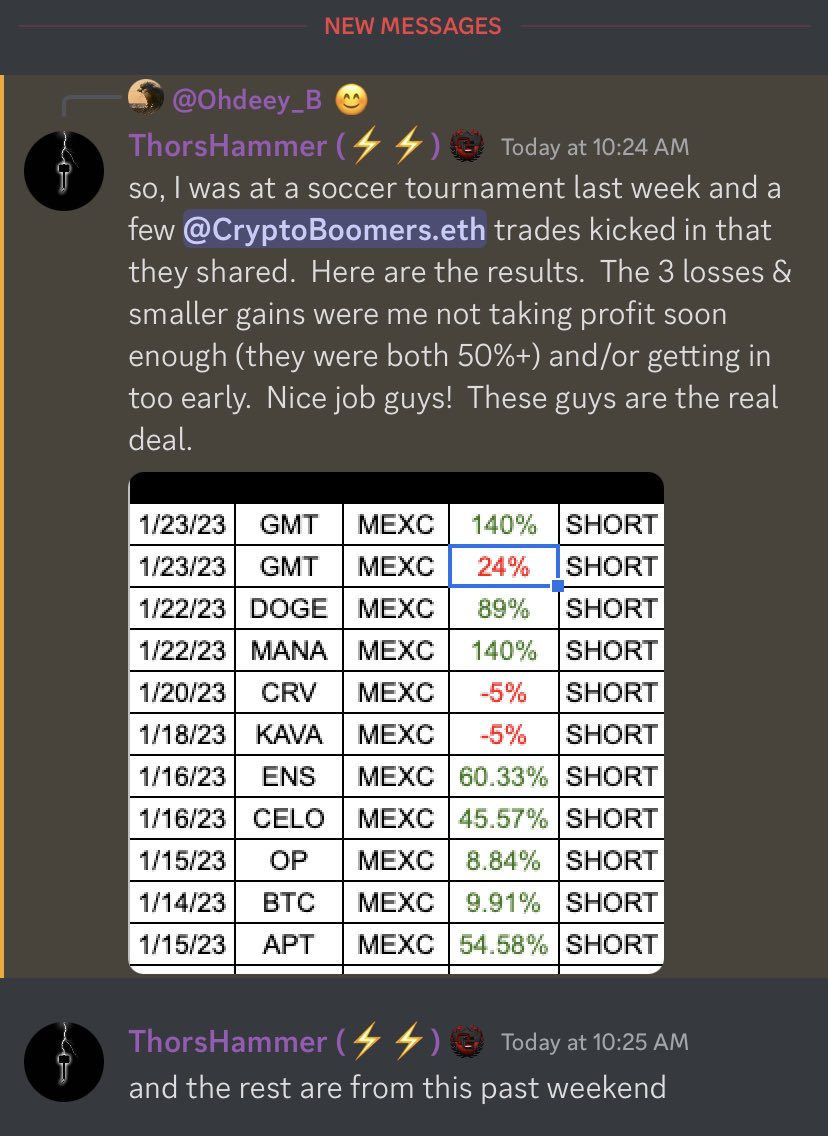CryptoBishop_CB's tweet photo. People that don’t trade wont understand the amount of focus and time it takes to be able to have people follow you like this https://t.co/N7hLa9GdLO