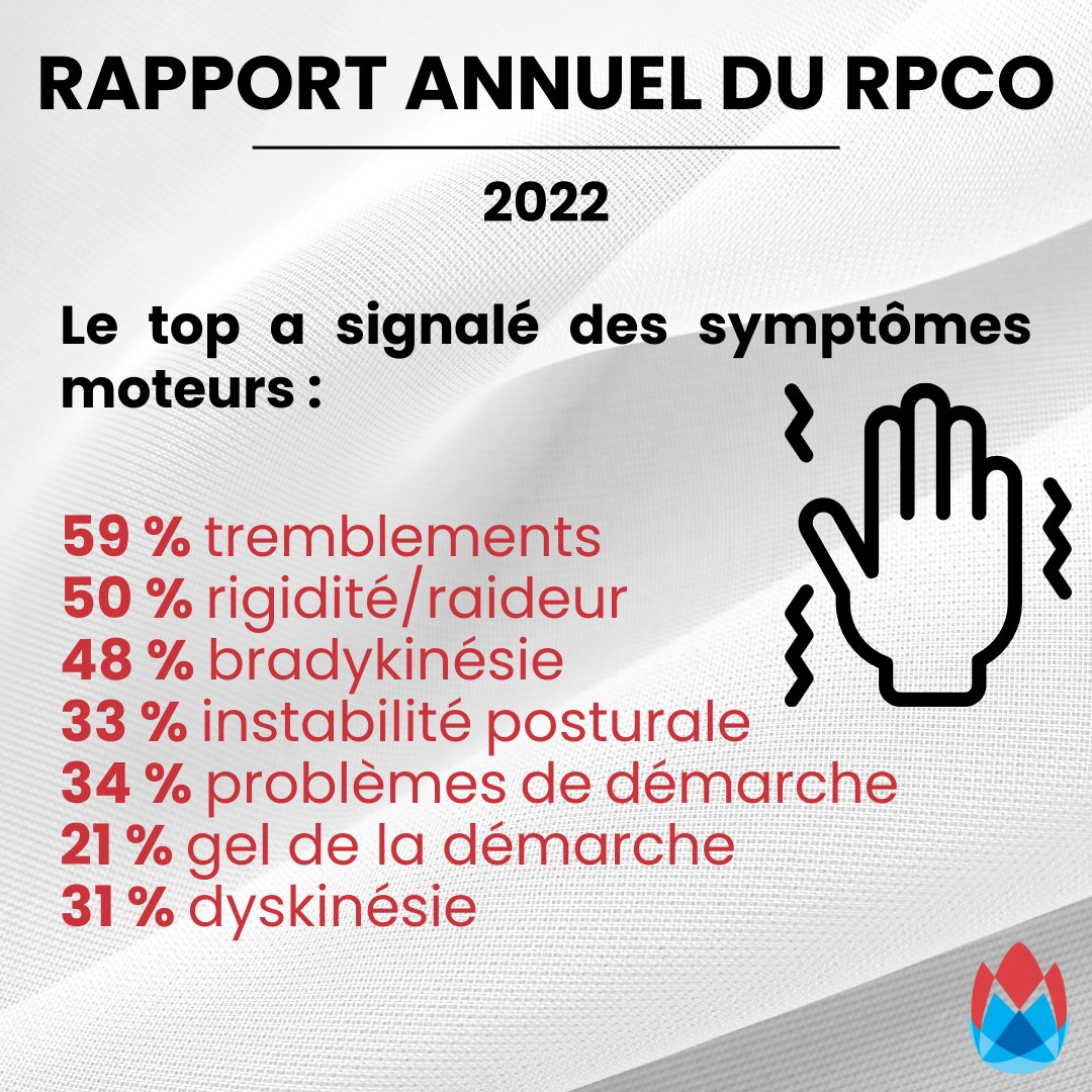 Each year since our launch in June 2020, C-OPN has released an Annual Report that gives a brief snapshot of #participants recruited to date. Over the next few weeks, we will be posting key findings from the 2022 Annual Report.