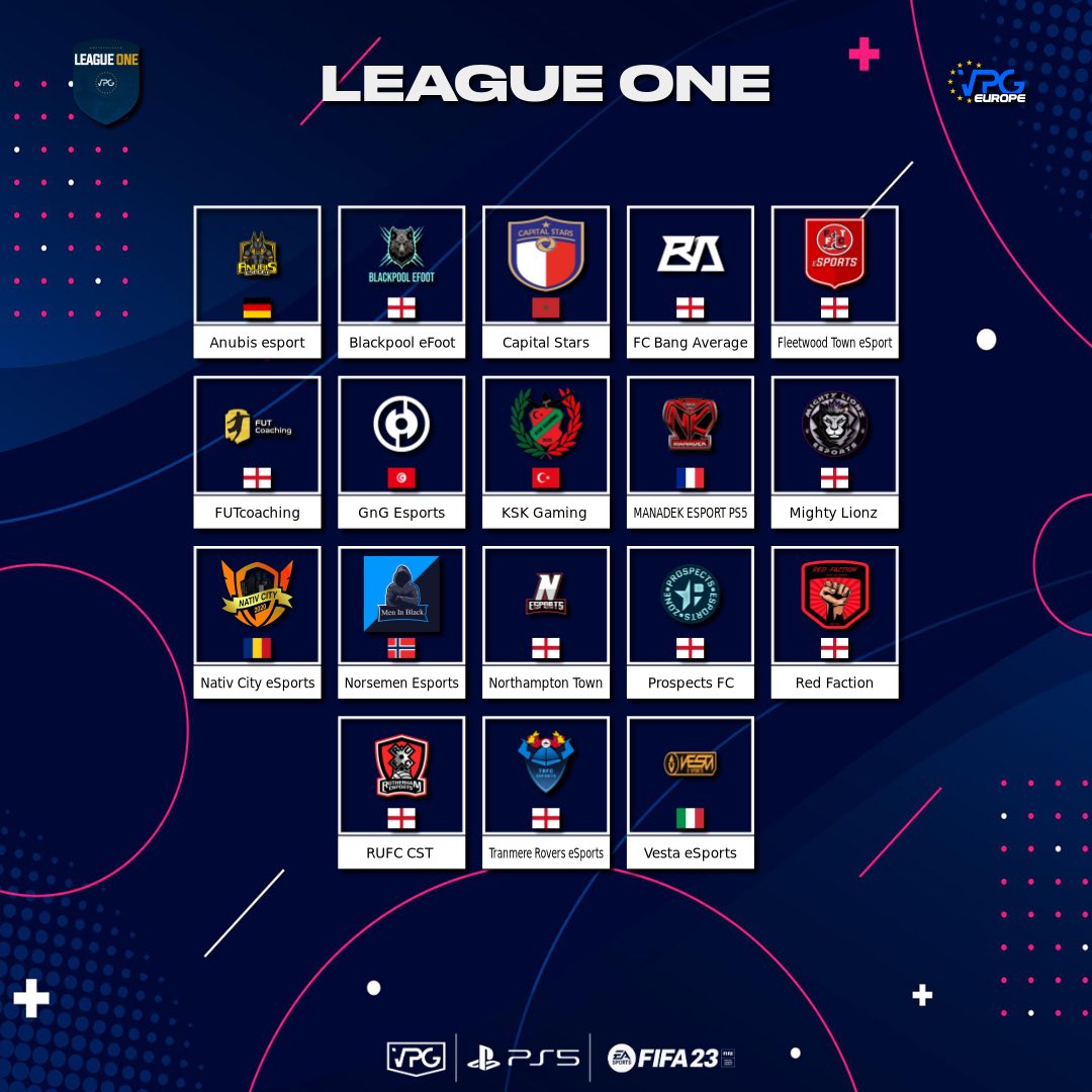 Virtual Pro Gaming (@officialvpg) on Twitter photo ๐ ๐ช๐ฒ๐น๐ฐ๐ผ๐บ๐ฒ ๐๐ผ ๐ฉ๐ฃ๐
๐ <a href="/VPGEurope/">Virtual Pro Gaming | Europe</a> ๐ช๐บ
โฝ๏ธ League One
๐ฎ <a href="/PlayStation/">PlayStation</a> - PS5
๐๏ธ Season starts: 23/01/23
๐ฅ๏ธ virtualprogaming.com/league/League-โฆ
๐ค We wish you all the best of luck in the new season.
#FIFA23 #ProClubs #VPG #PlayStation ๐ ๐ช๐ฒ๐น๐ฐ๐ผ๐บ๐ฒ ๐๐ผ ๐ฉ๐ฃ๐
๐ <a href="/VPGEurope/">Virtual Pro Gaming | Europe</a> ๐ช๐บ
โฝ๏ธ League One
๐ฎ <a href="/PlayStation/">PlayStation</a> - PS5
๐๏ธ Season starts: 23/01/23
๐ฅ๏ธ virtualprogaming.com/league/League-โฆ
๐ค We wish you all the best of luck in the new season.
#FIFA23 #ProClubs #VPG #PlayStation