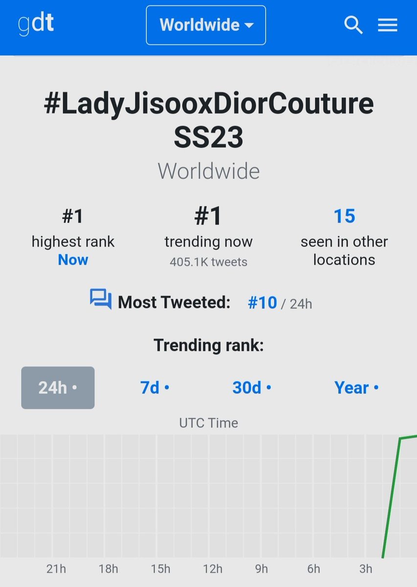 Jisoo Solo This Year🐰 on Twitter "RT Liaamal43799109 