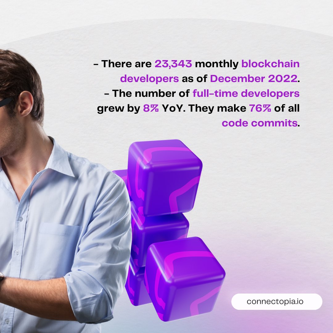 Connectopia tweet media