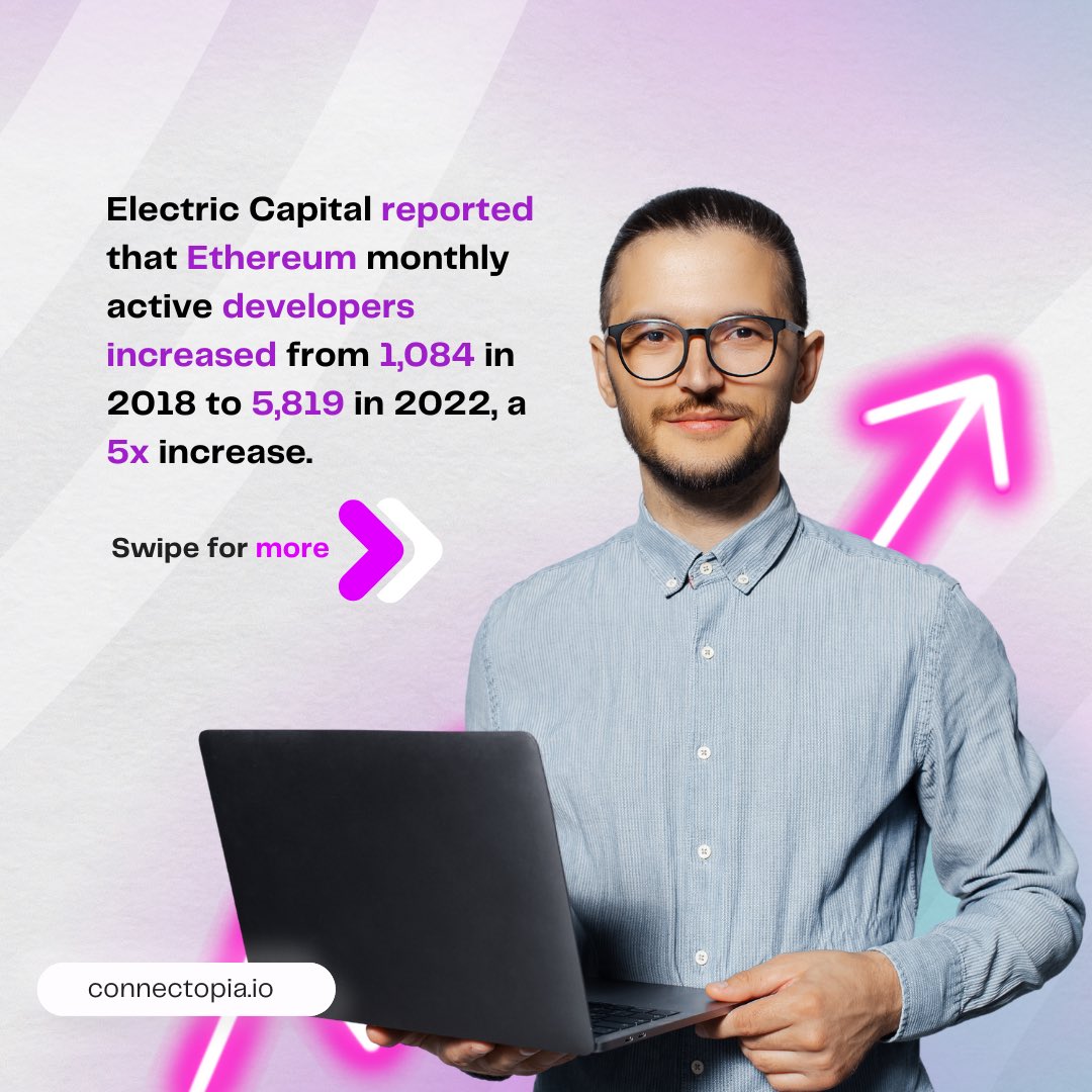 Connectopia tweet media