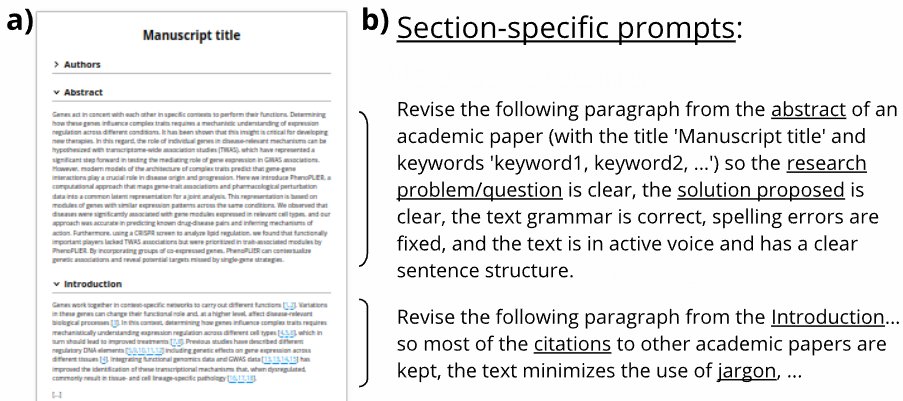 Milton Pividori tweet media
