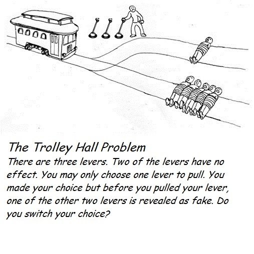The Monty Hall Trolley Problem