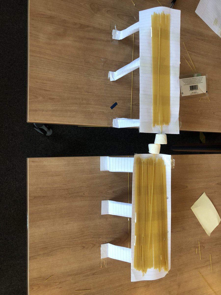 PS NE L&D tweet media